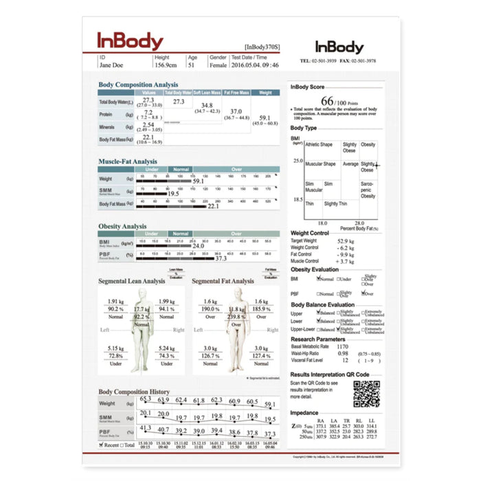 InBody 370S Professional Body Composition Analyser Results